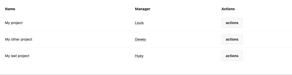 Manager details example